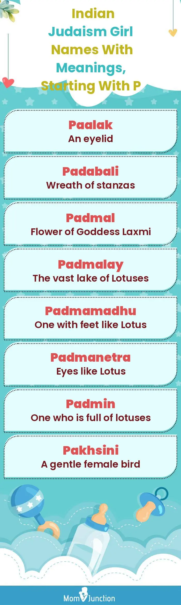  Indian Judaism Girl Names with Meanings, Starting With P(infographic)