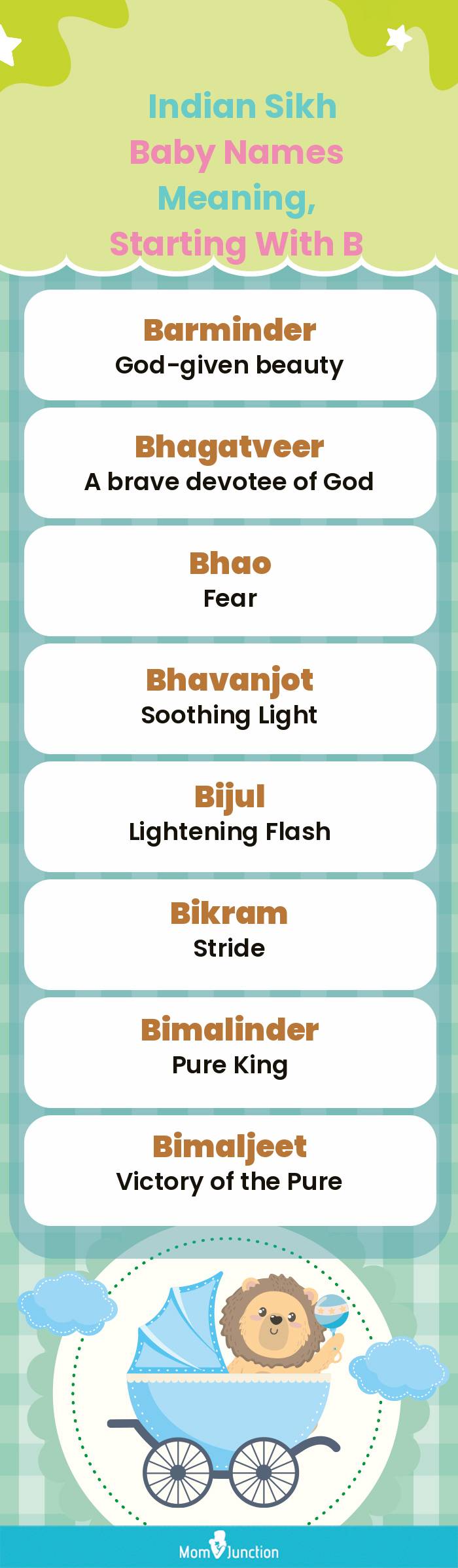  Indian Sikh Baby Names Meaning, Starting With B(infographic)