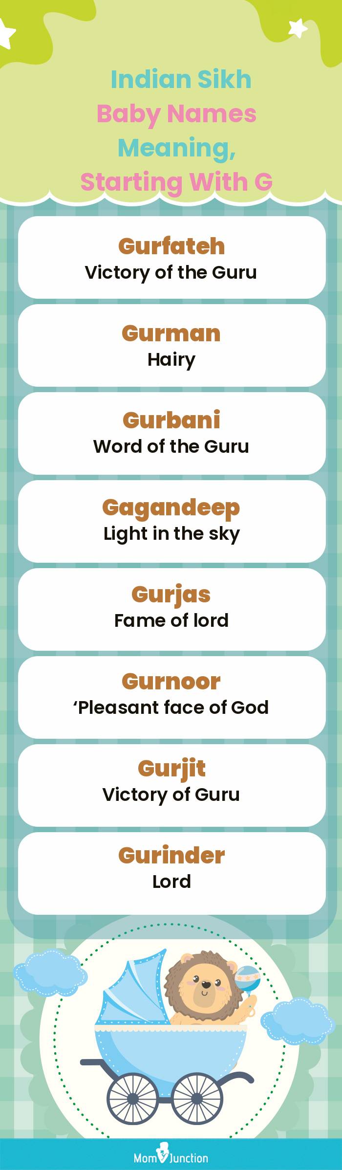  Indian Sikh Baby Names Meaning, Starting With G(infographic)