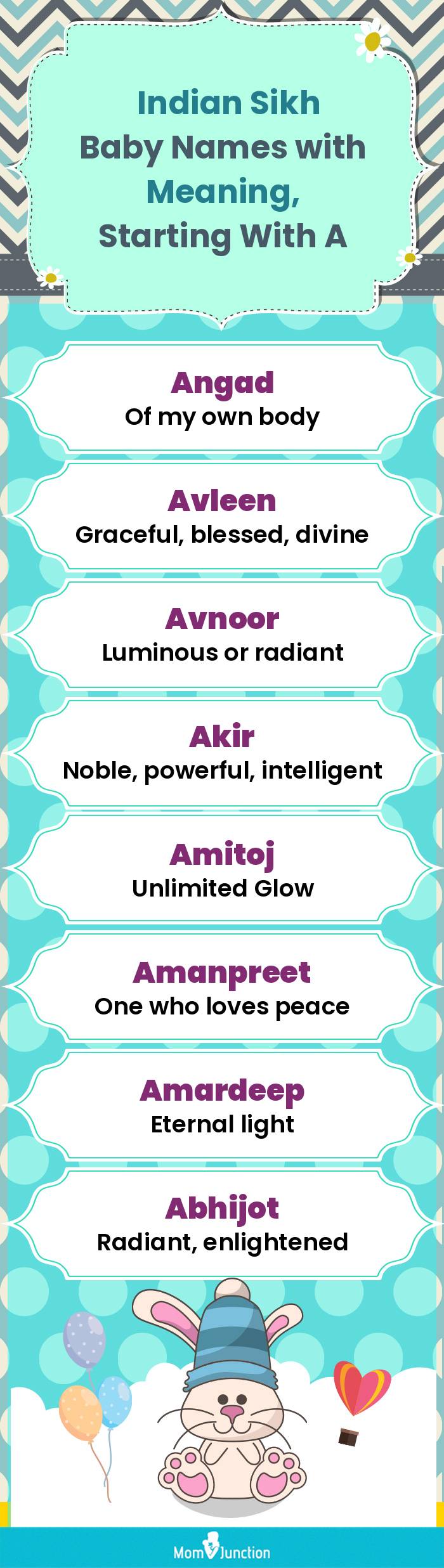  Indian Sikh Baby Names with Meaning, Starting With A(infographic)