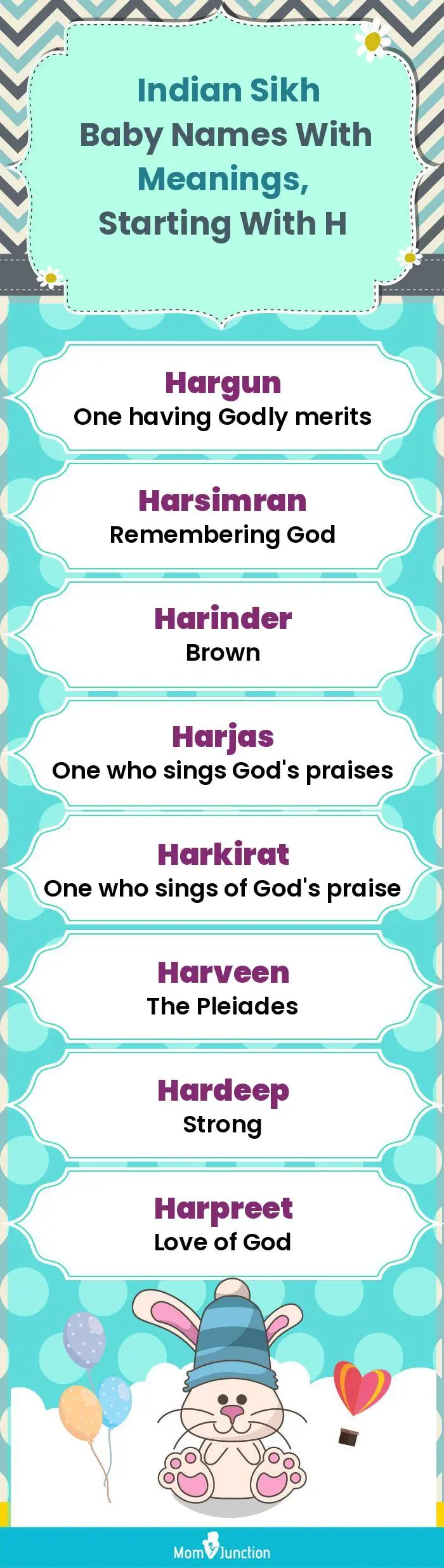  Indian Sikh Baby Names with Meanings, Starting With H(infographic)