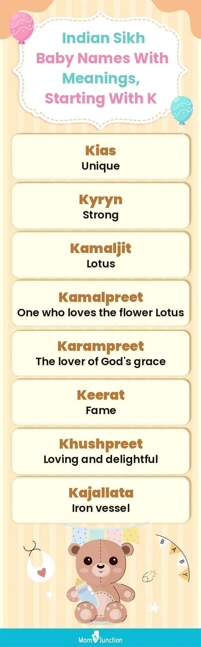  Indian Sikh Baby Names with Meanings, Starting With K(infographic)