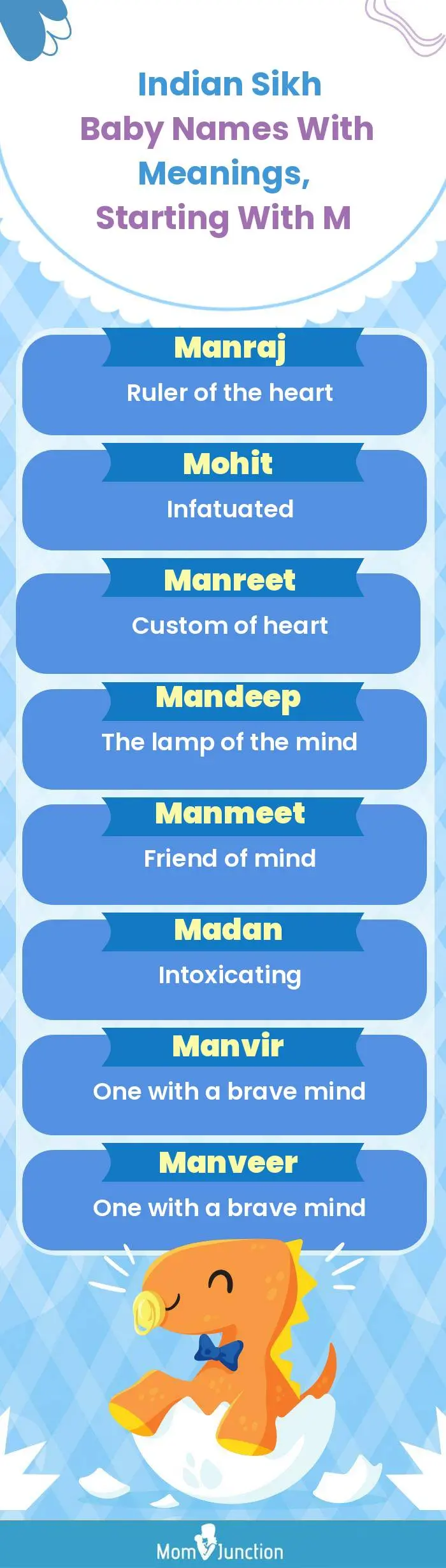  Indian Sikh Baby Names with Meanings, Starting With M(infographic)