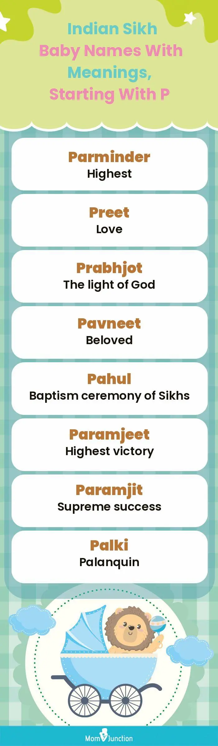  Indian Sikh Baby Names with Meanings, Starting With P(infographic)