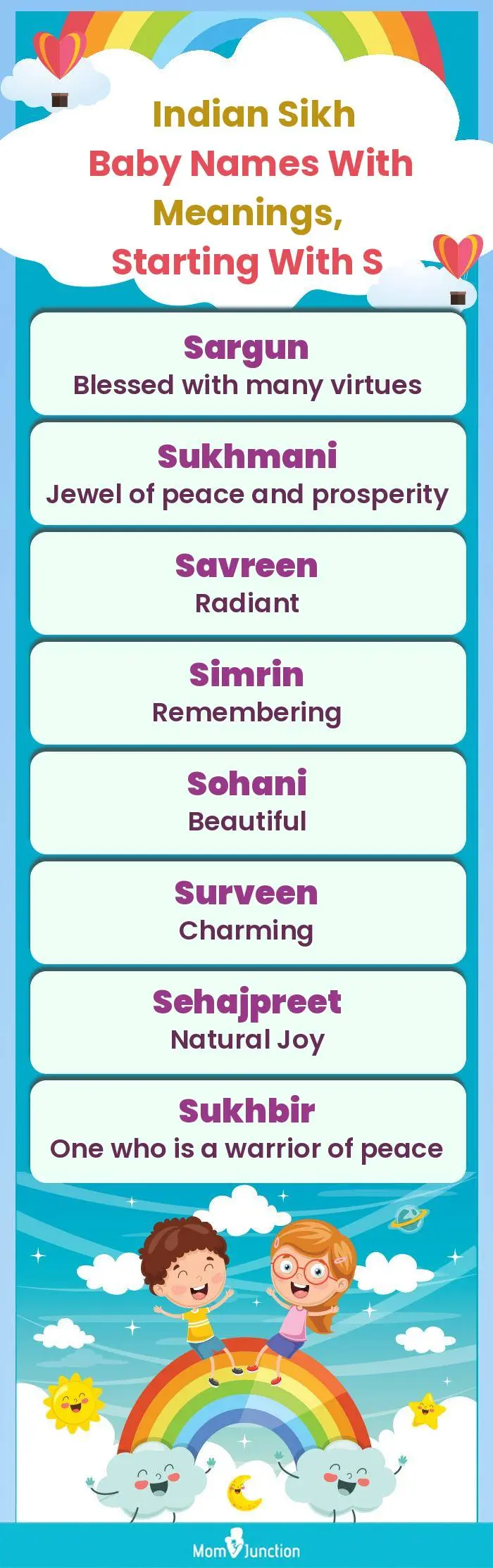  Indian Sikh Baby Names with Meanings, Starting With S(infographic)