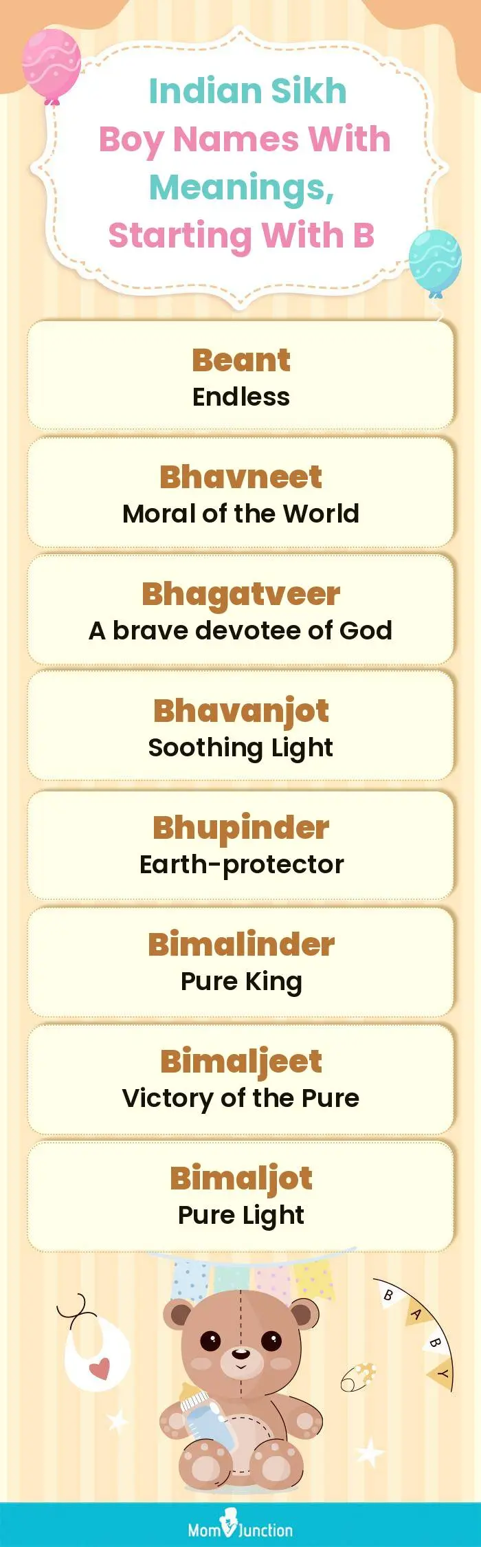  Indian Sikh Boy Names with Meanings, Starting With B(infographic)