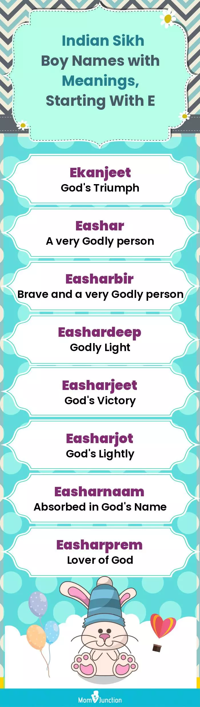  Indian Sikh Boy Names with Meanings, Starting With E(infographic)