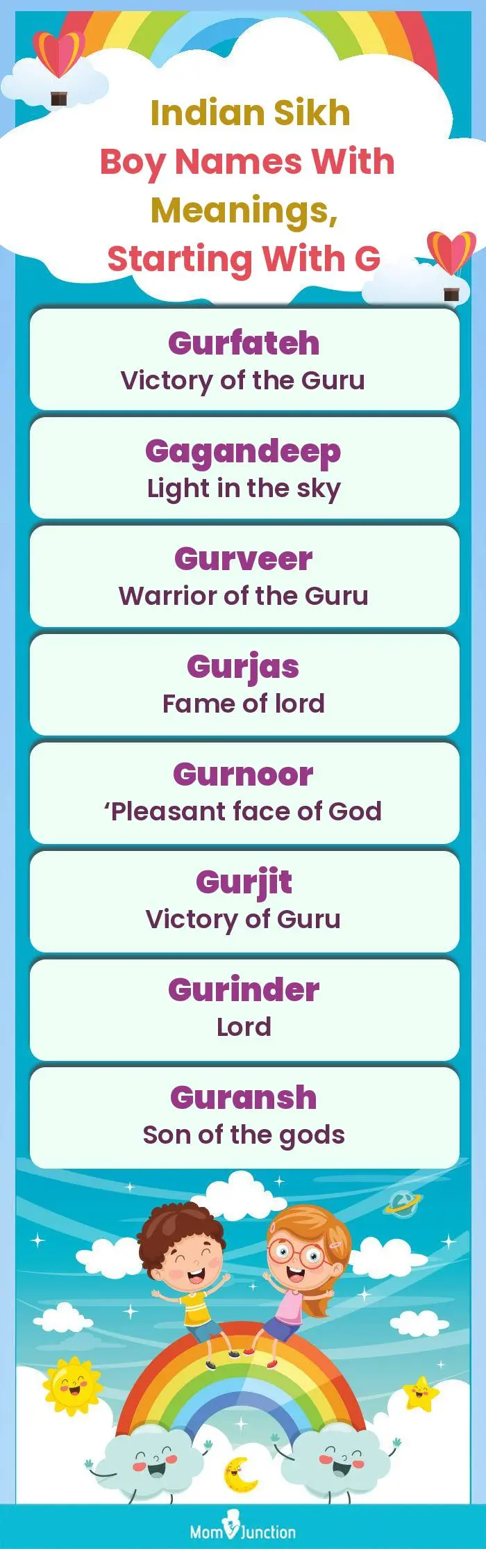  Indian Sikh Boy Names with Meanings, Starting With G(infographic)