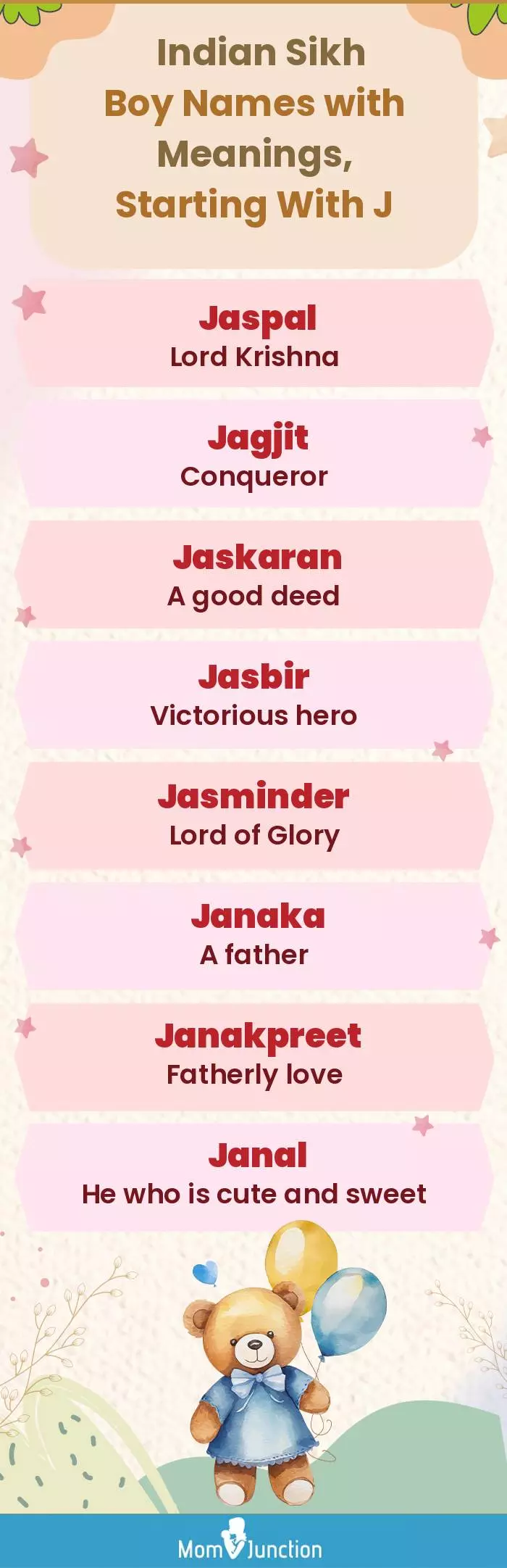  Indian Sikh Boy Names with Meanings, Starting With J(infographic)