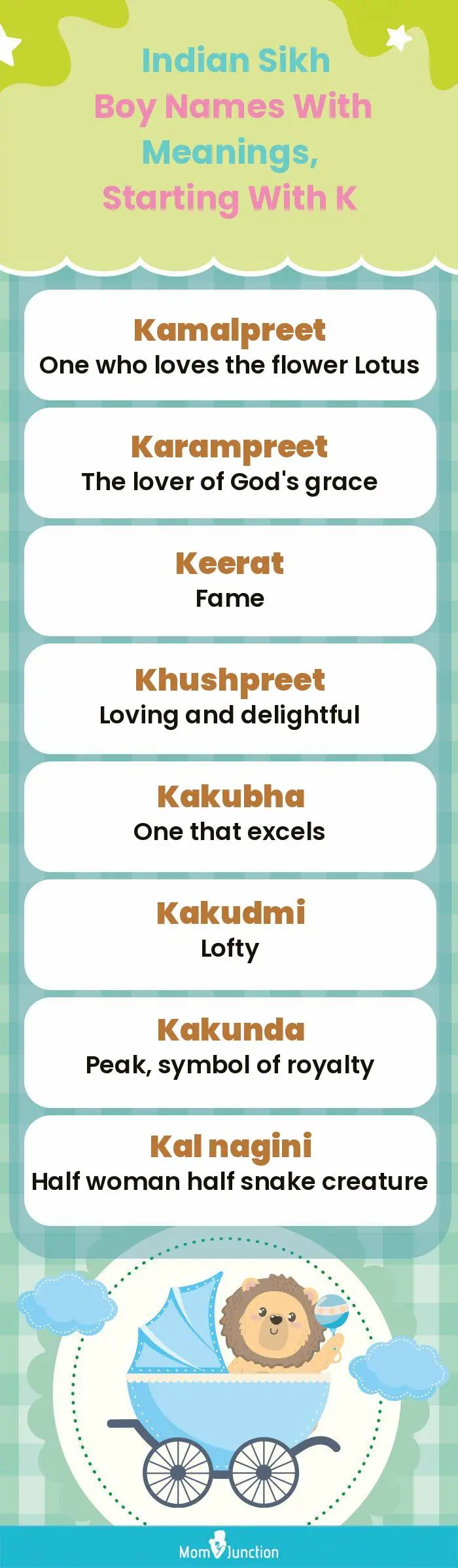  Indian Sikh Boy Names with Meanings, Starting With K(infographic)