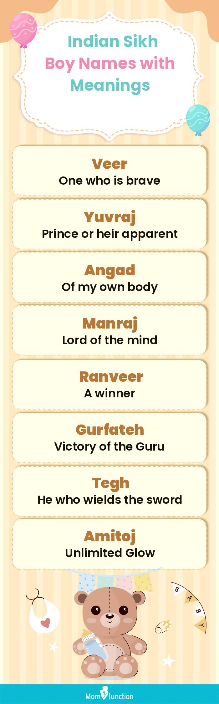  Indian Sikh Boy Names with Meanings(infographic)