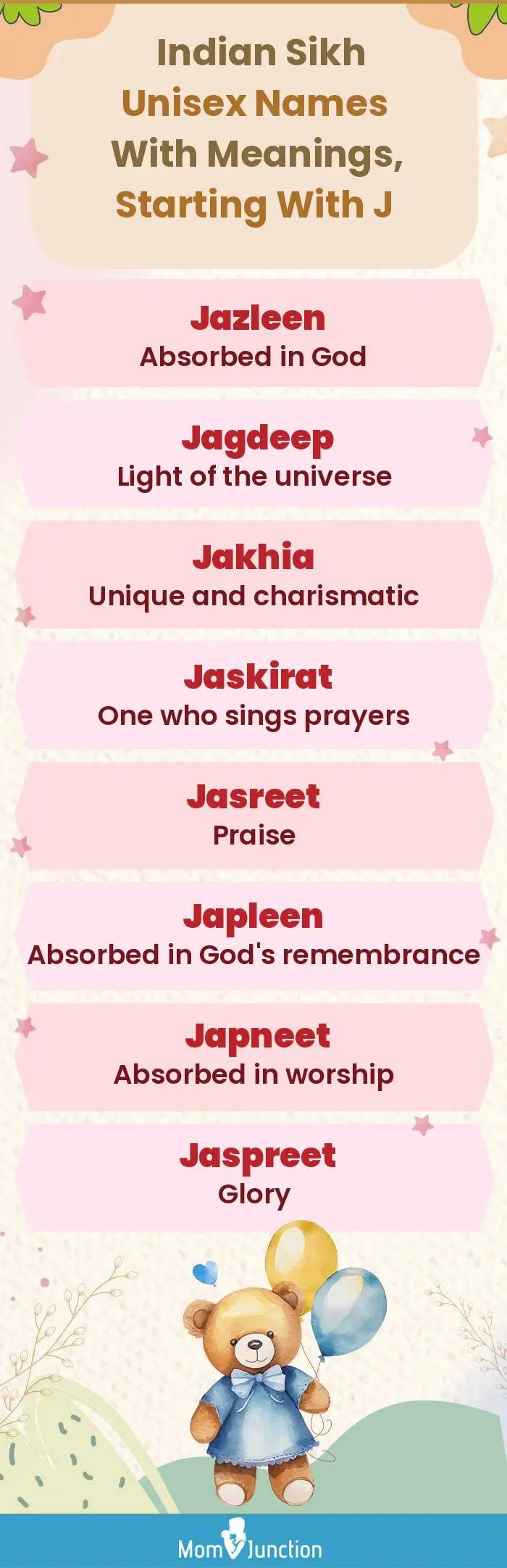  Indian Sikh Unisex Names with Meanings, Starting With J(infographic)