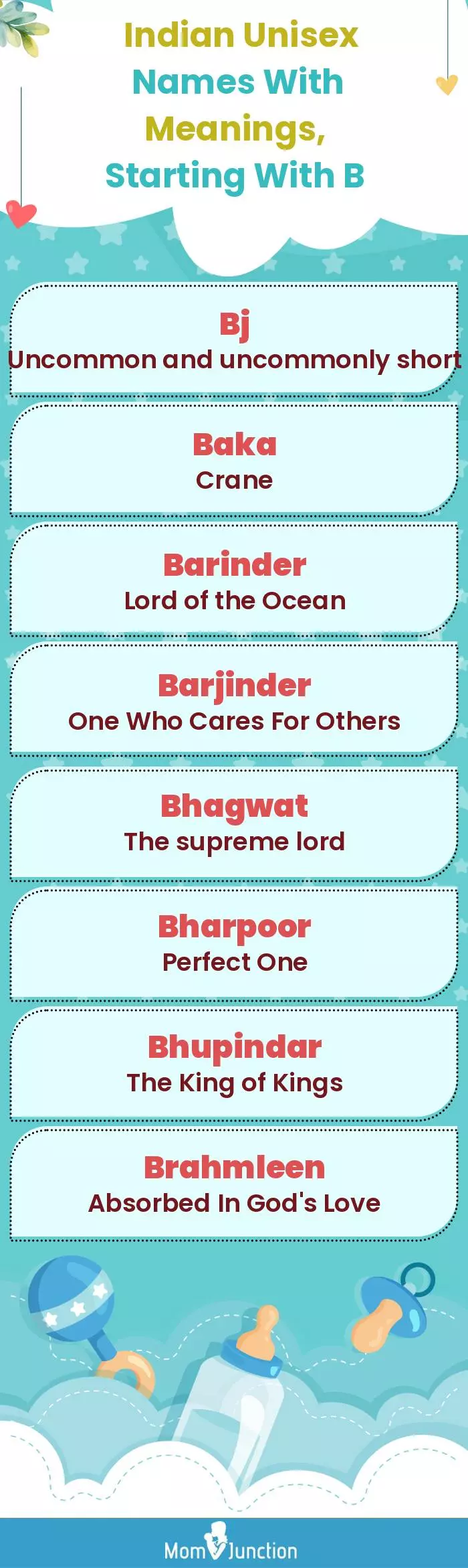  Indian Unisex Names with Meanings, Starting With B(infographic)