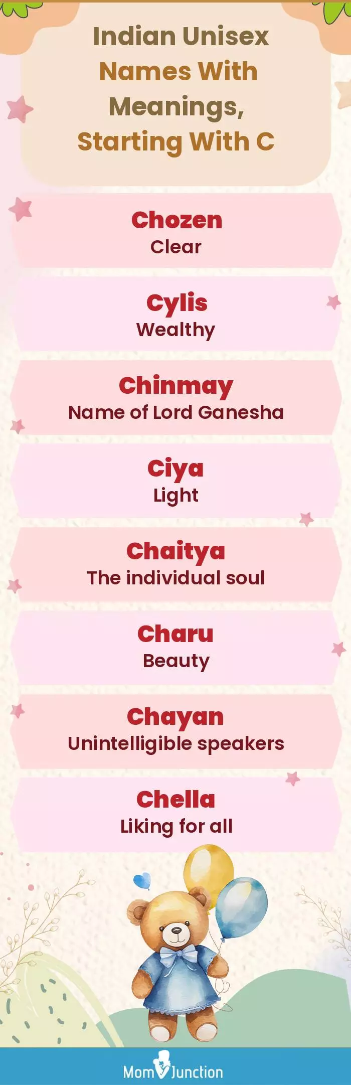  Indian Unisex Names with Meanings, Starting With C(infographic)