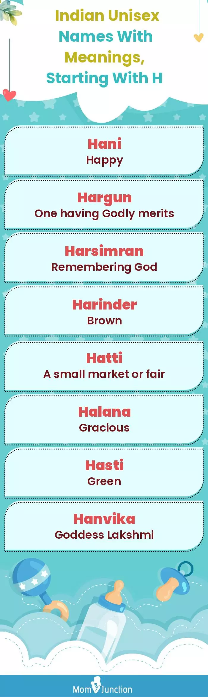  Indian Unisex Names with Meanings, Starting With H(infographic)