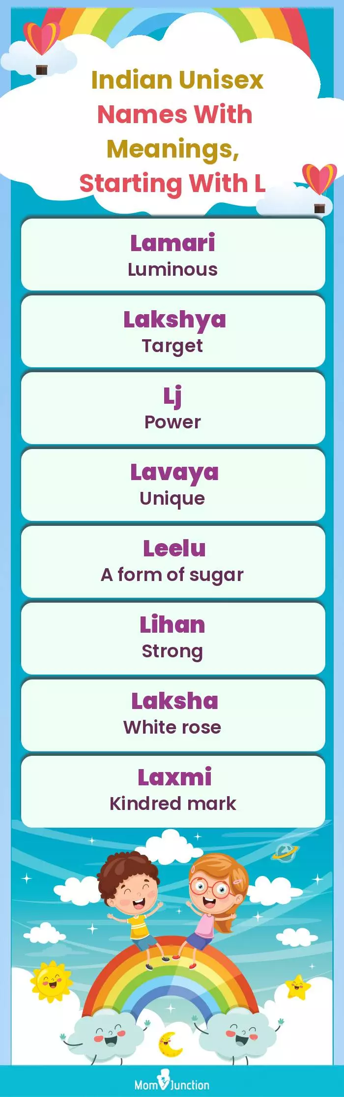  Indian Unisex Names with Meanings, Starting With L(infographic)