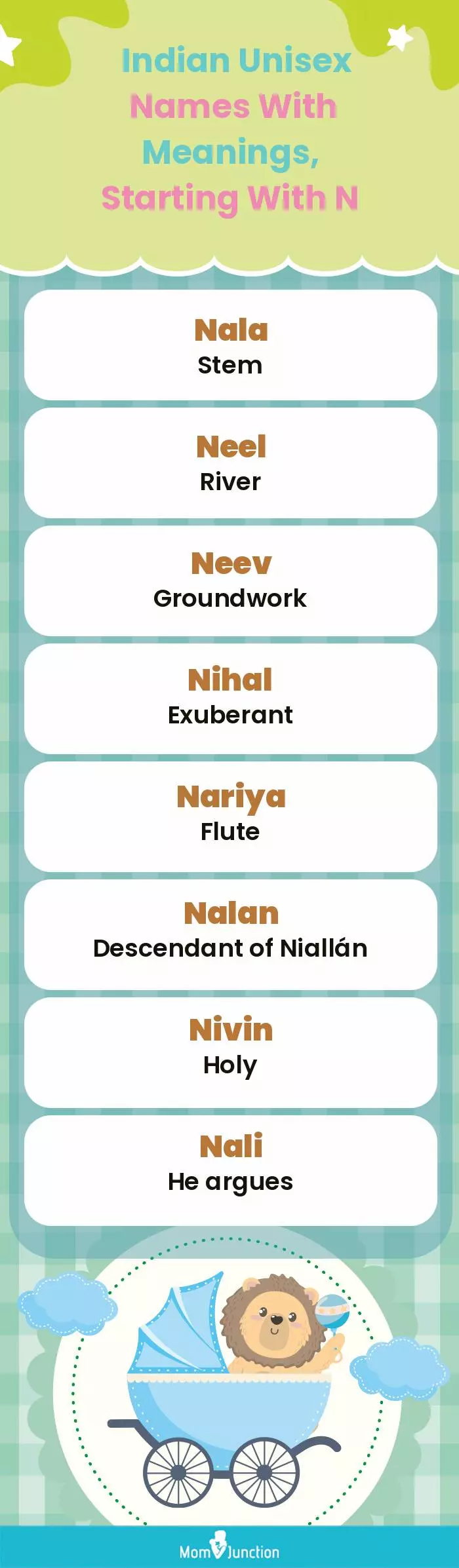  Indian Unisex Names with Meanings, Starting With N(infographic)