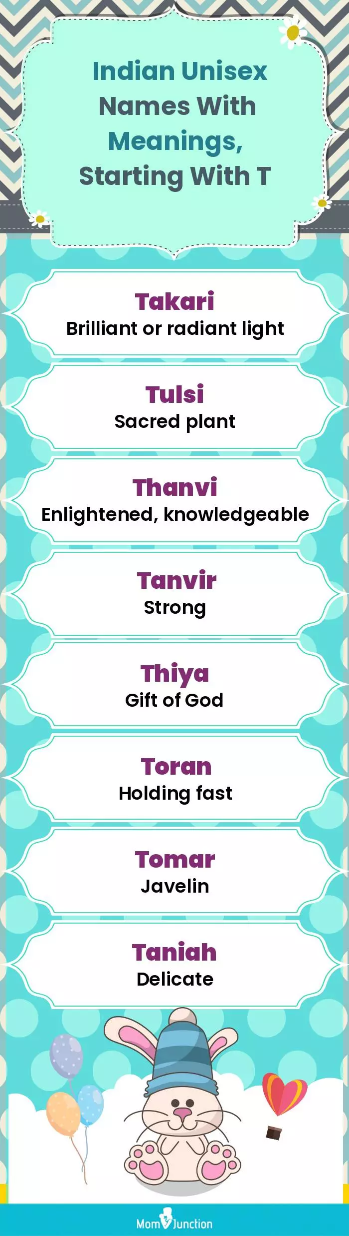  Indian Unisex Names with Meanings, Starting With T(infographic)