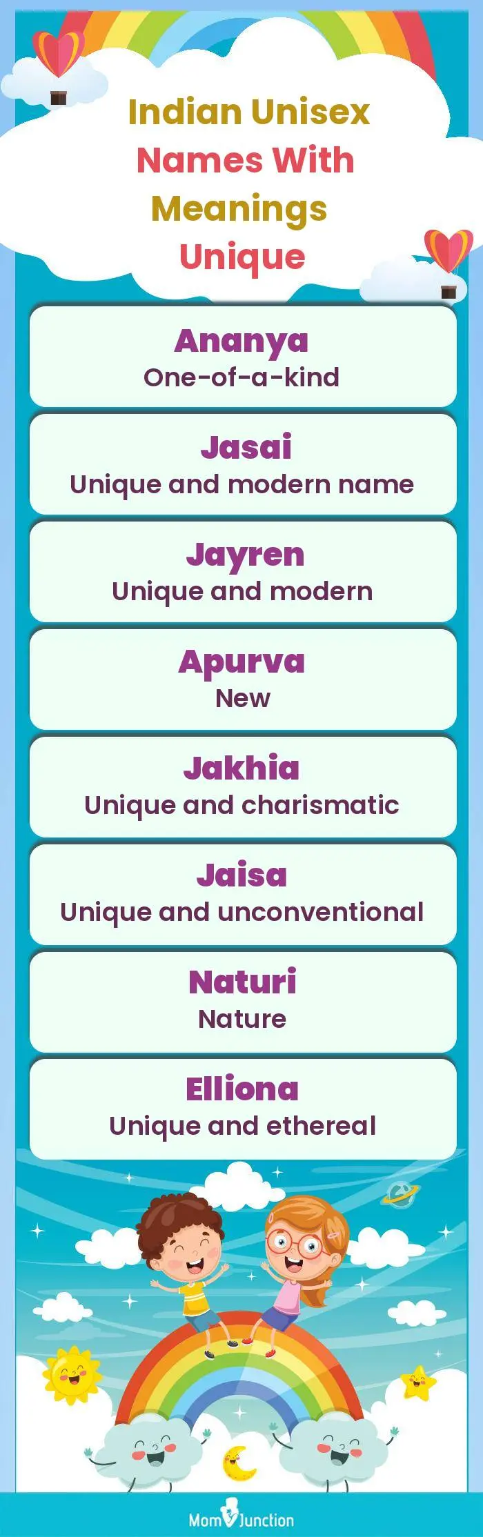  Indian Unisex Names with Meanings Unique(infographic)