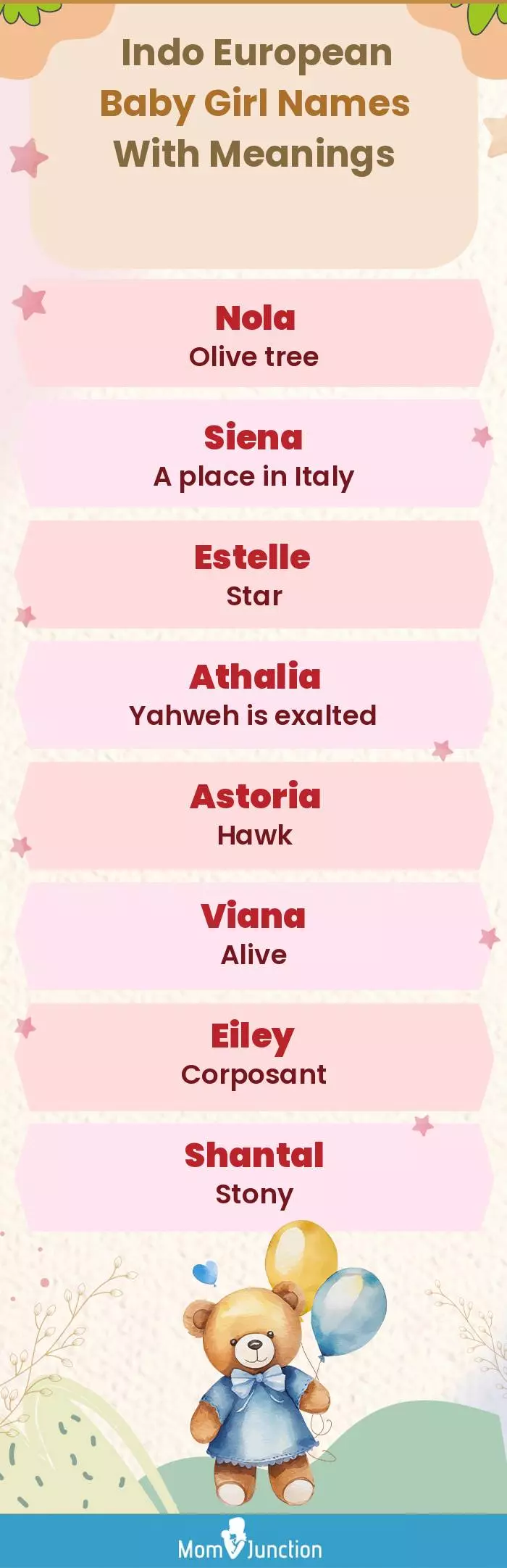  Indo European Baby Girl Names With Meanings(infographic)