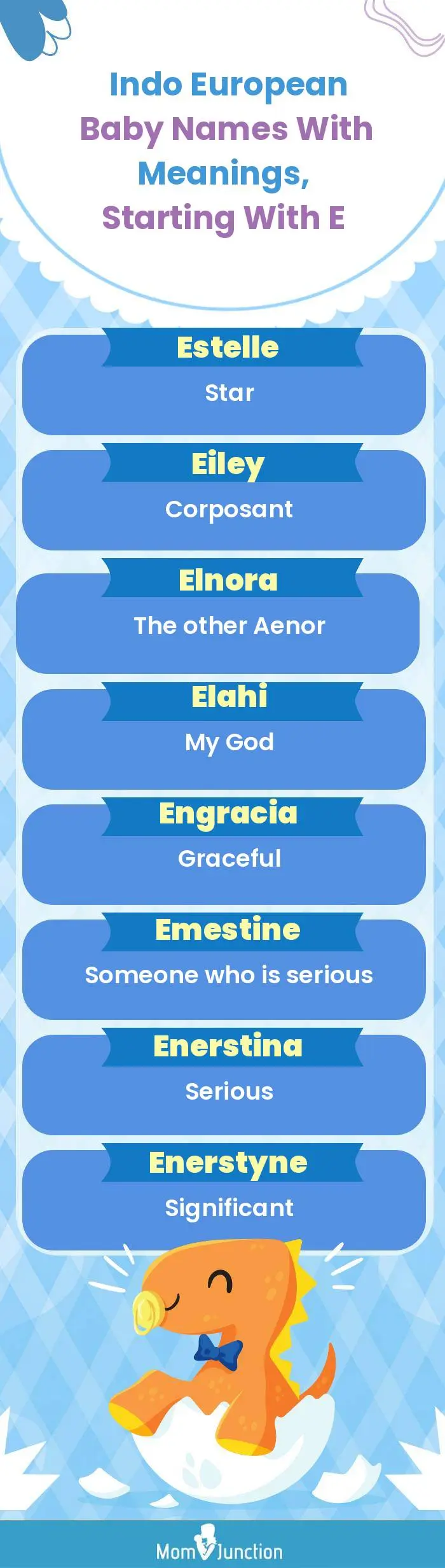  Indo European Baby Names with Meanings, Starting With E(infographic)