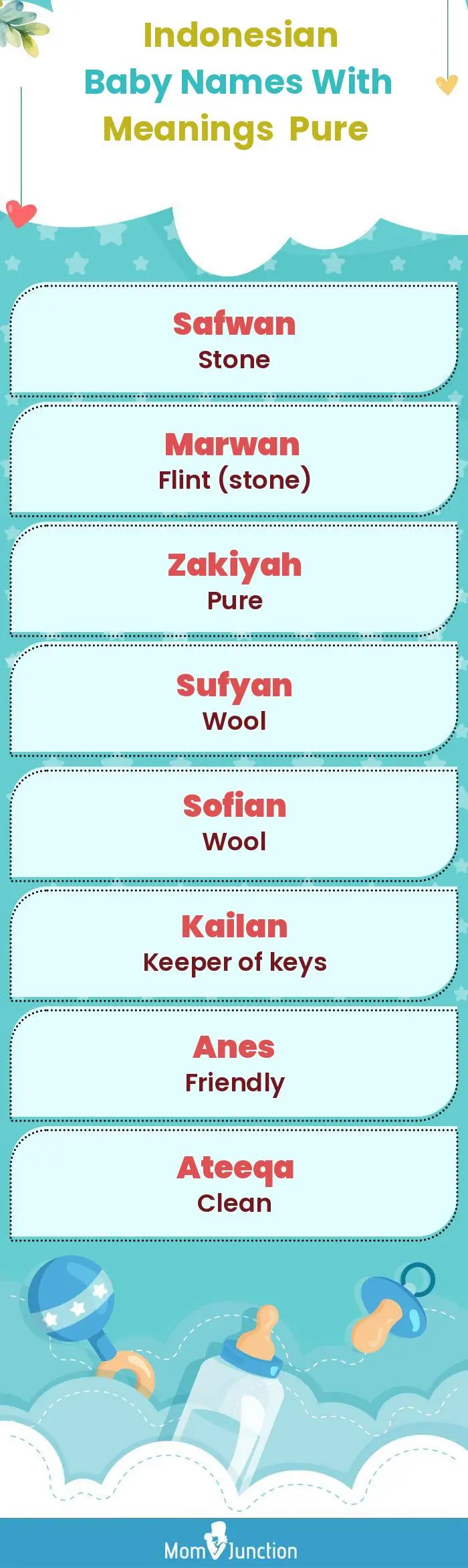  Indonesian Baby Names with Meanings Pure(infographic)