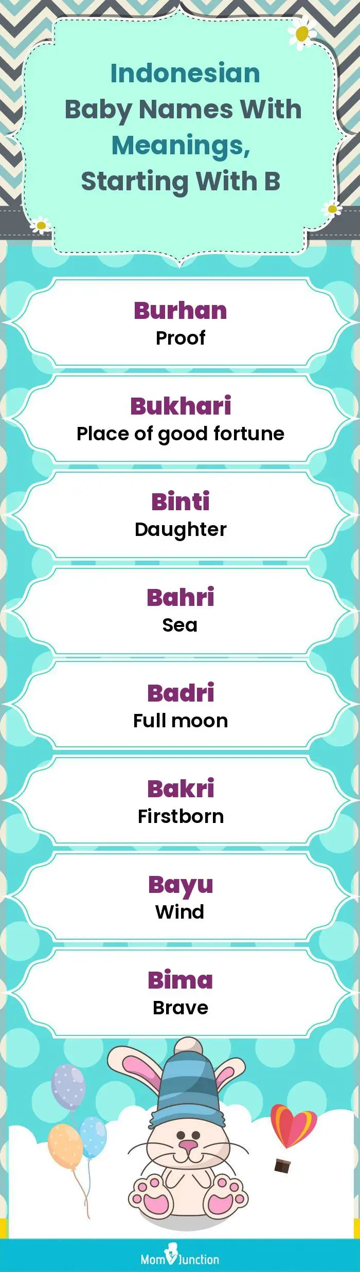  Indonesian Baby Names with Meanings, Starting With B(infographic)