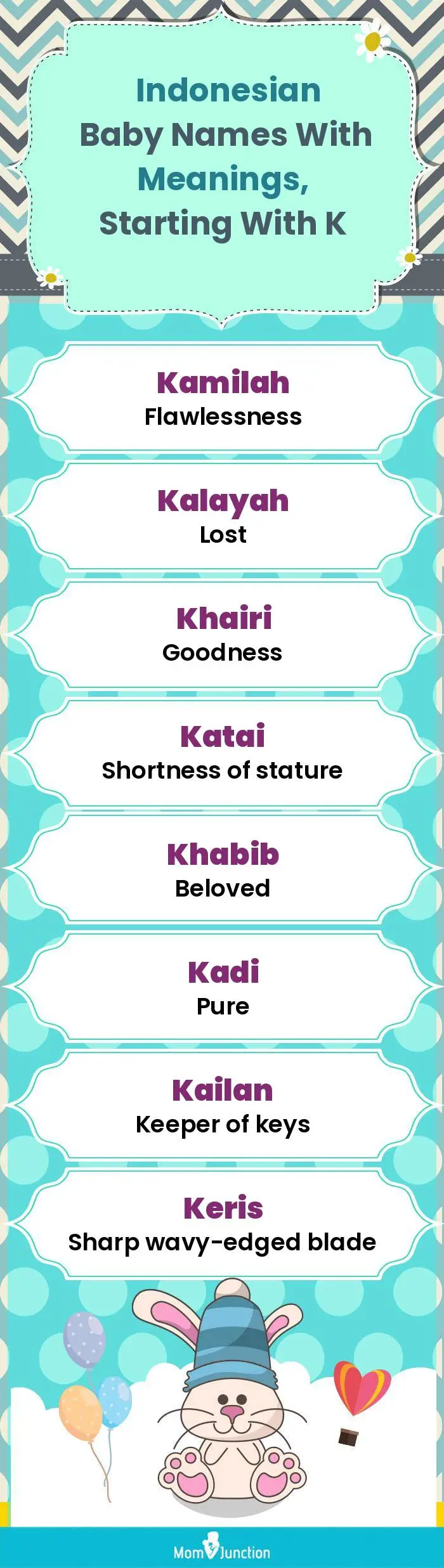  Indonesian Baby Names with Meanings, Starting With K(infographic)