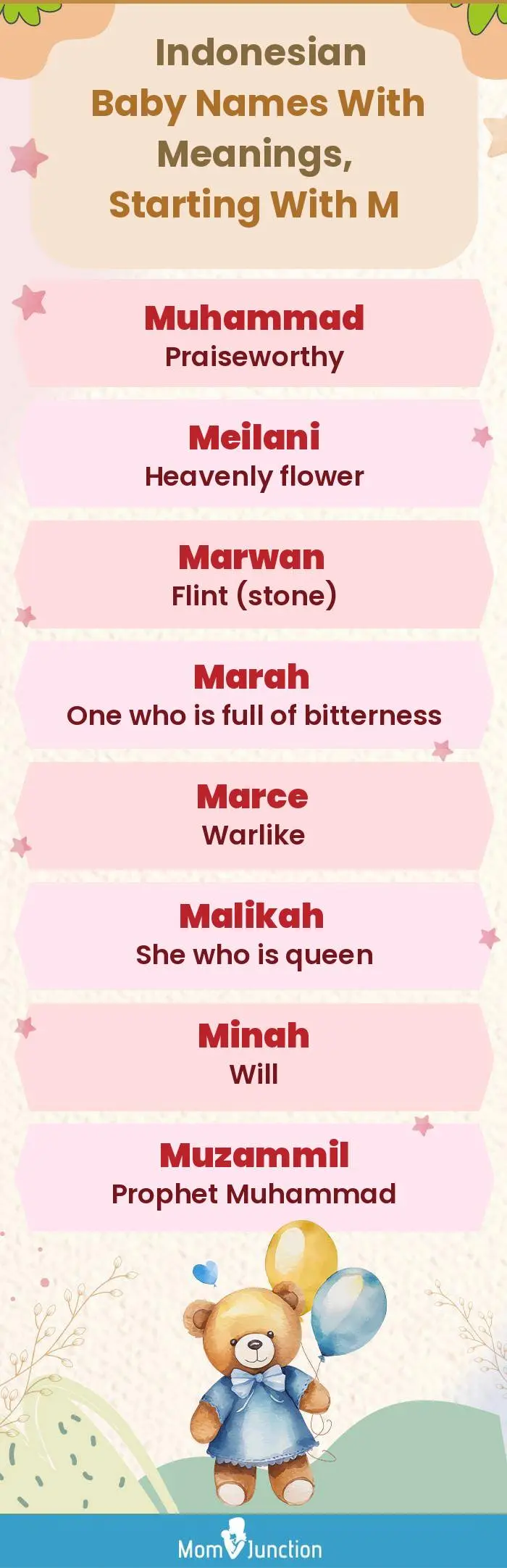  Indonesian Baby Names with Meanings, Starting With M(infographic)