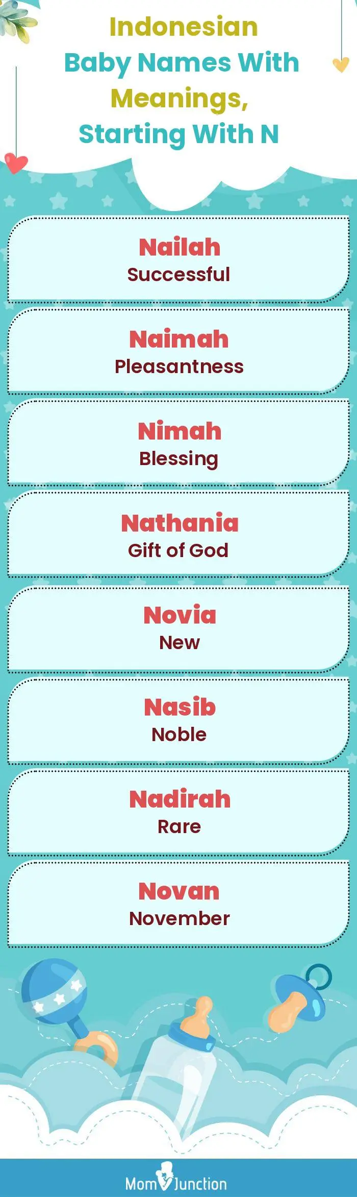  Indonesian Baby Names with Meanings, Starting With N(infographic)