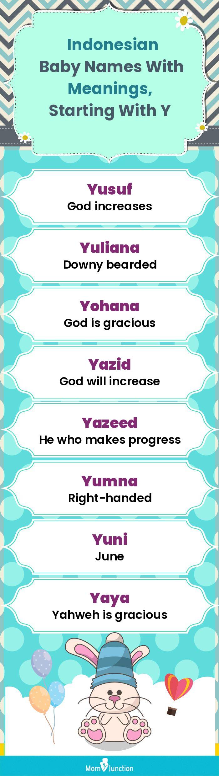  Indonesian Baby Names with Meanings, Starting With Y(infographic)