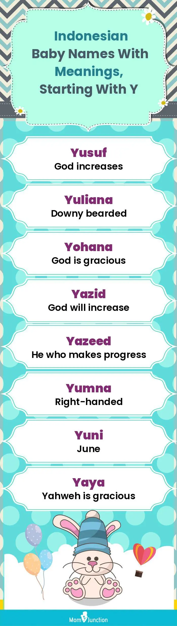  Indonesian Baby Names with Meanings, Starting With Y(infographic)