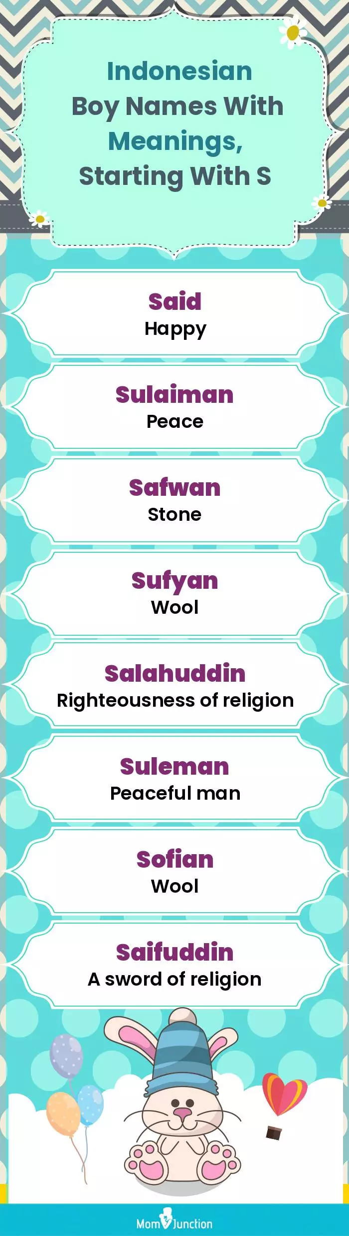  Indonesian Boy Names with Meanings, Starting With S(infographic)