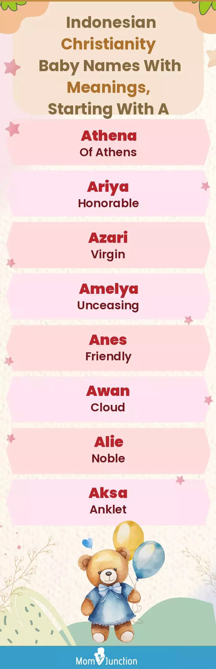  Indonesian Christianity Baby Names with Meanings, Starting With A(infographic)