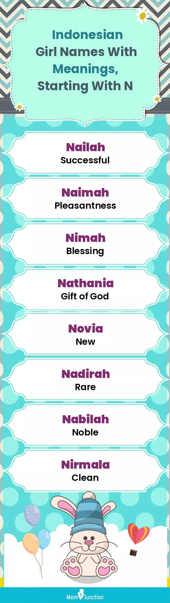  Indonesian Girl Names with Meanings, Starting With N(infographic)