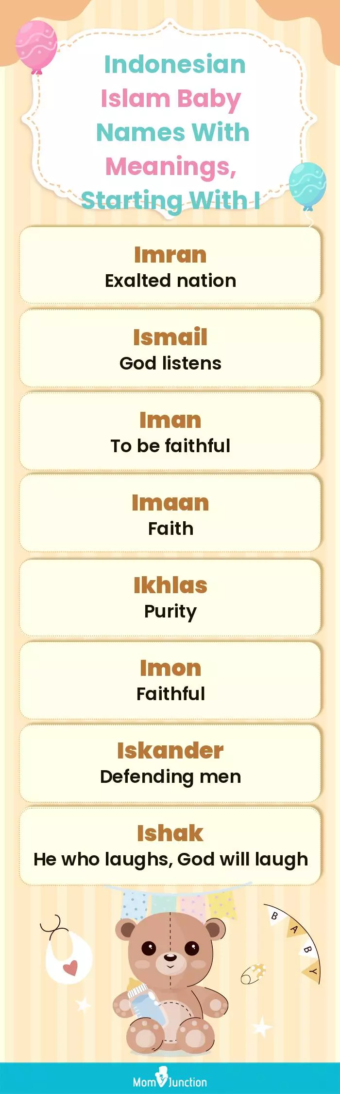  Indonesian Islam Baby Names with Meanings, Starting With I(infographic)