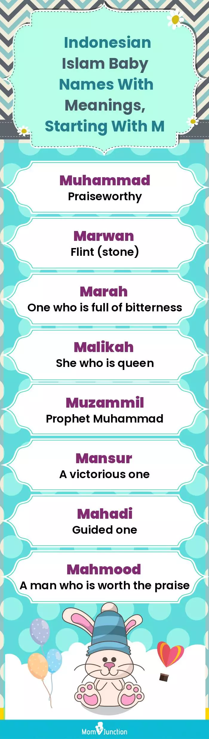  Indonesian Islam Baby Names with Meanings, Starting With M(infographic)