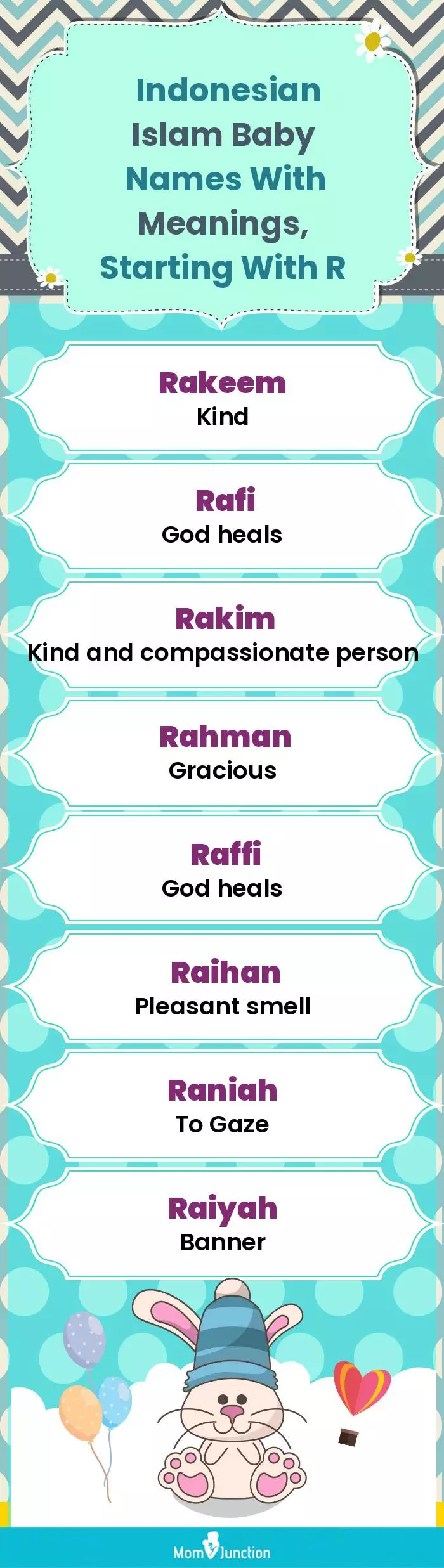  Indonesian Islam Baby Names with Meanings, Starting With R(infographic)