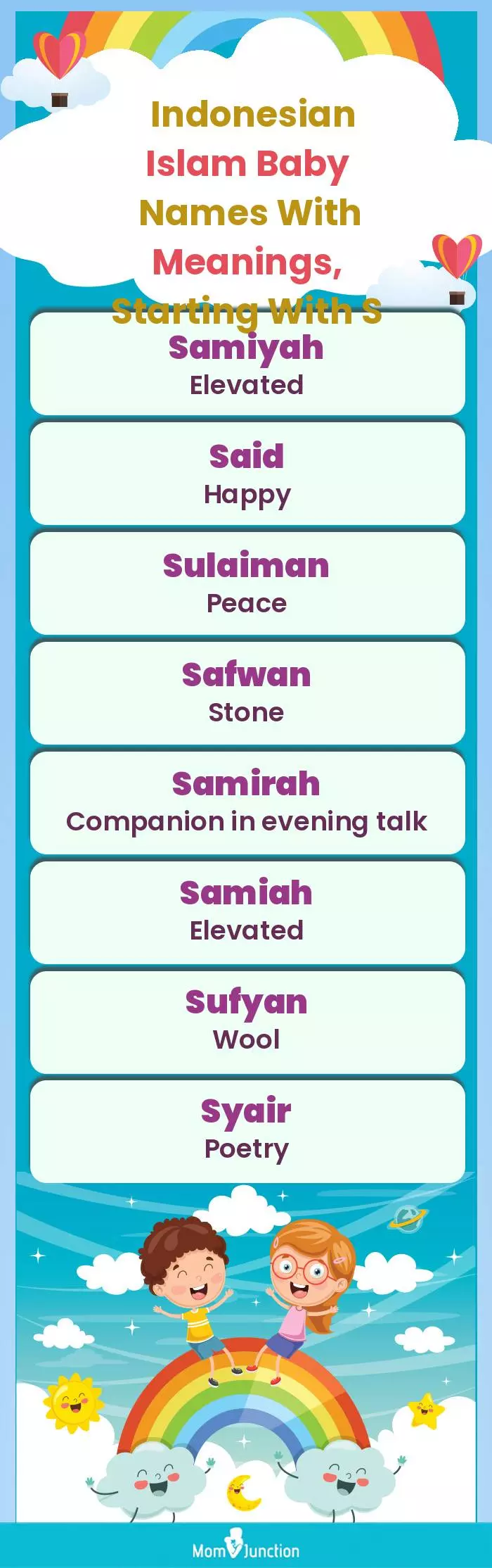  Indonesian Islam Baby Names with Meanings, Starting With S(infographic)