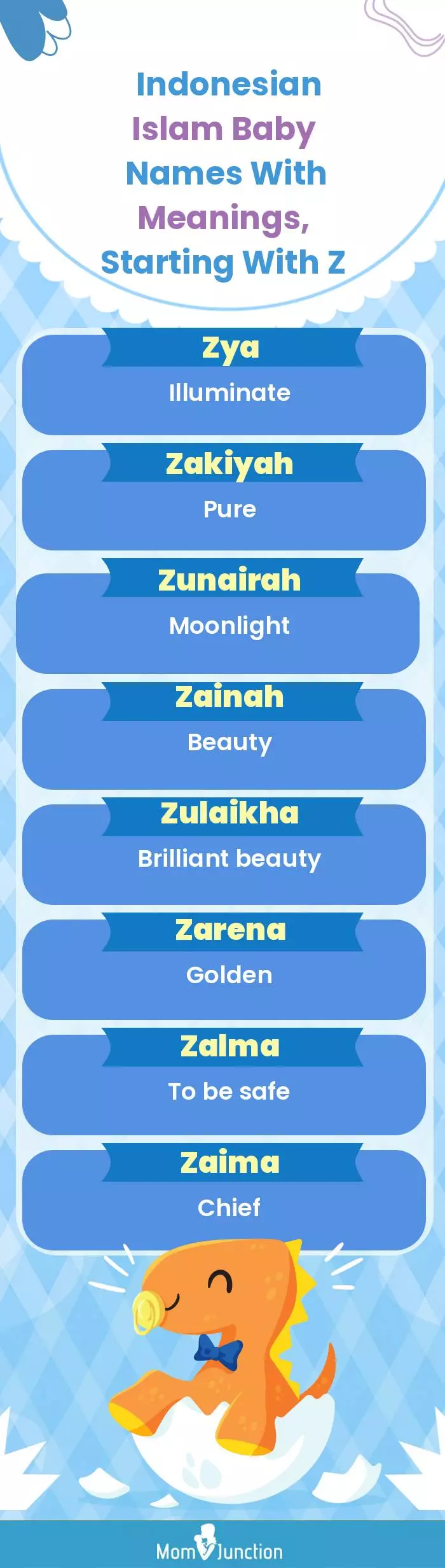 Indonesian Islam Baby Names with Meanings, Starting With Z(infographic)