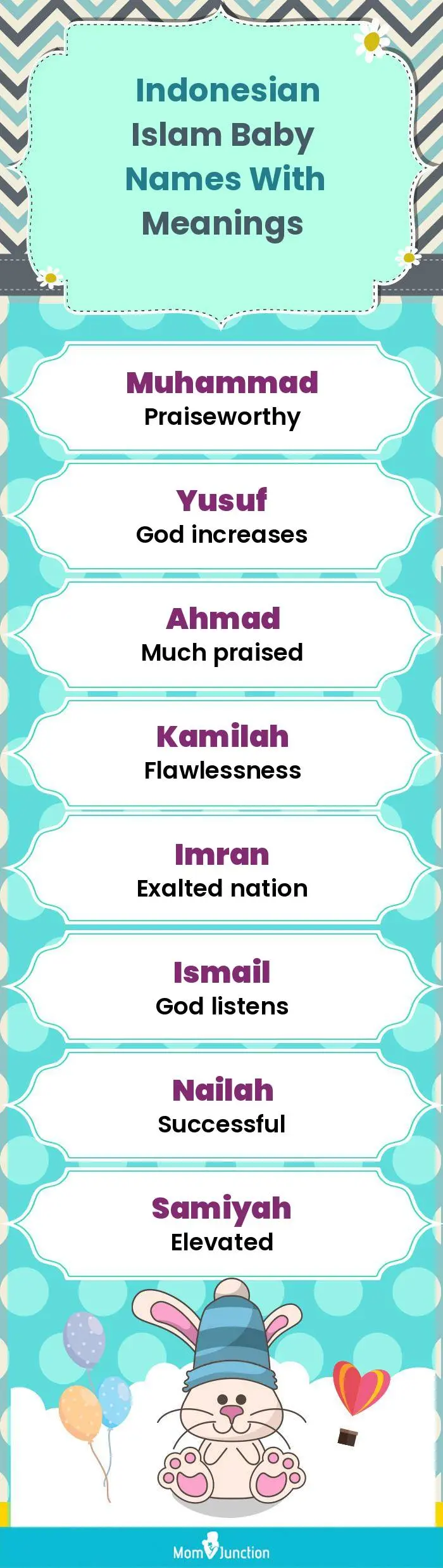  Indonesian Islam Baby Names with Meanings(infographic)