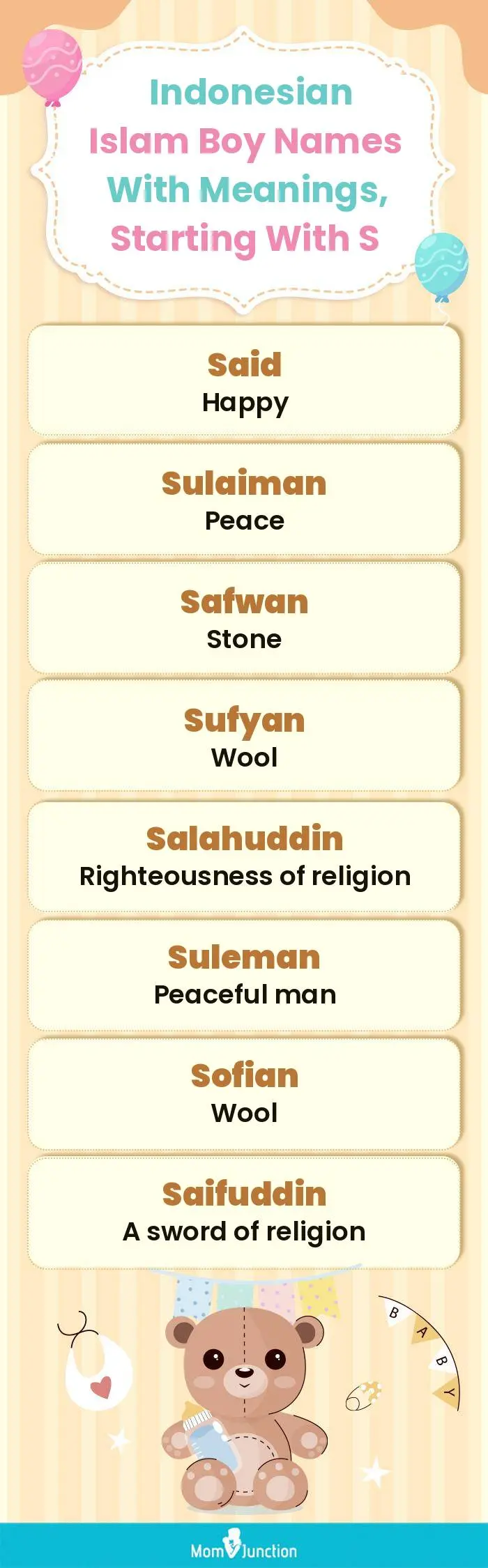  Indonesian Islam Boy Names with Meanings, Starting With S(infographic)