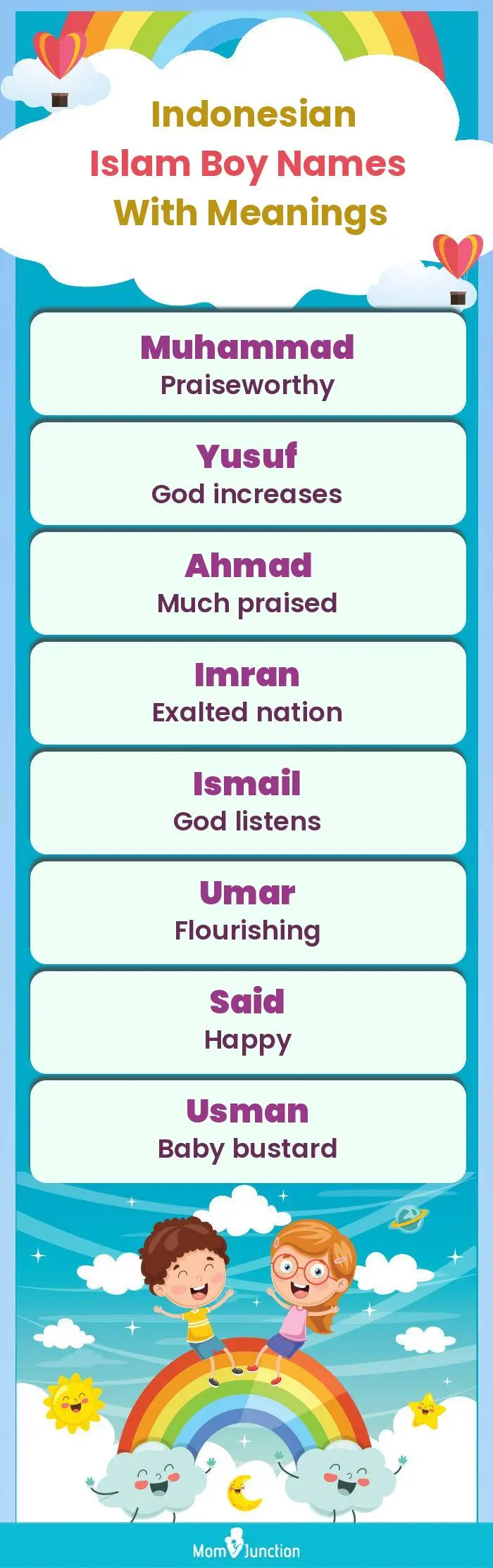  Indonesian Islam Boy Names with Meanings(infographic)