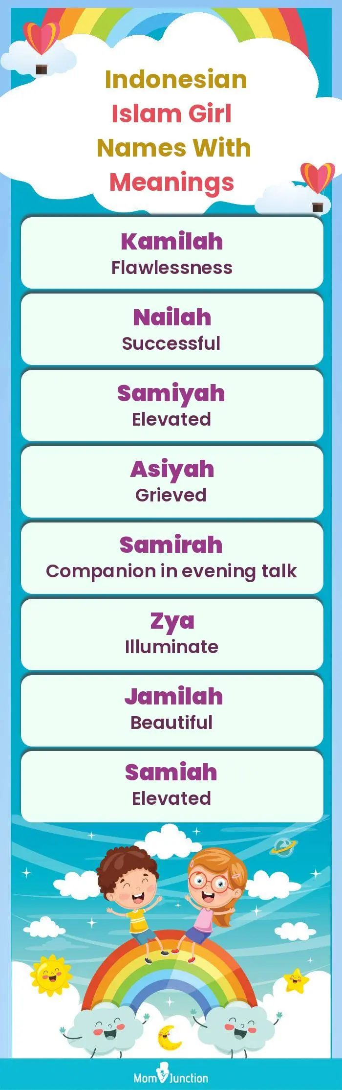  Indonesian Islam Girl Names with Meanings(infographic)