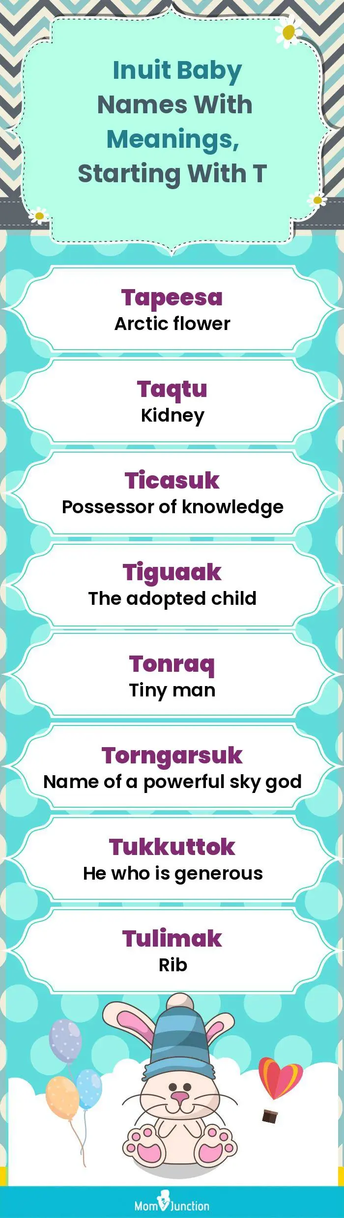  Inuit Baby Names with Meanings, Starting With T(infographic)