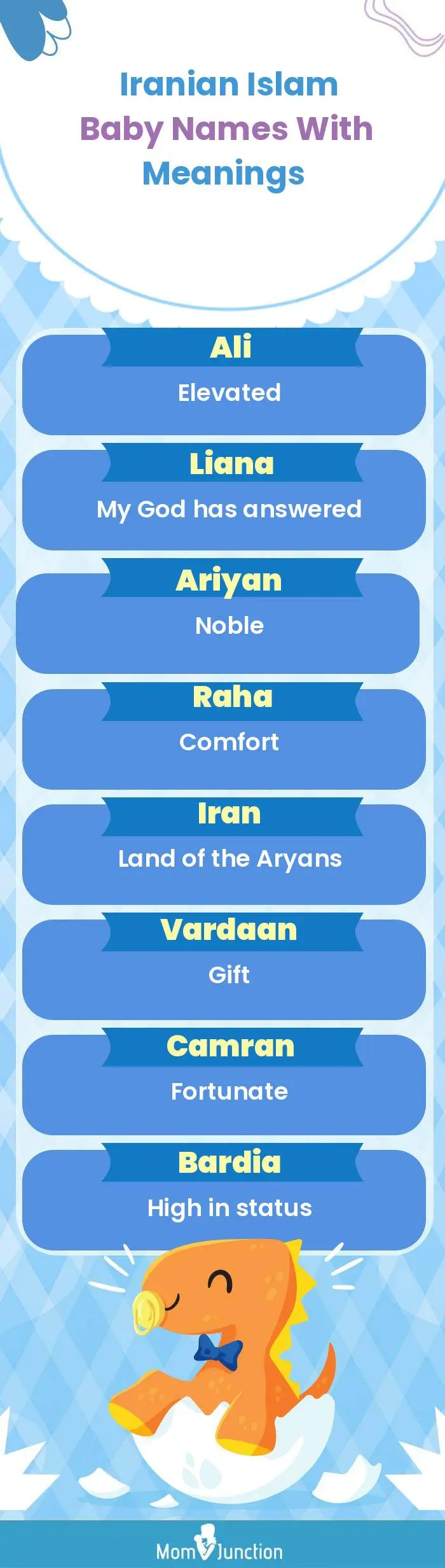  Iranian Islam Baby Names with Meanings(infographic)