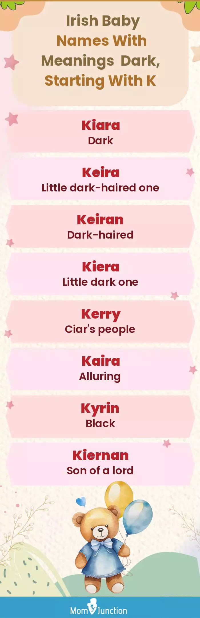 Irish Baby Names with Meanings Dark, Starting With K(infographic)
