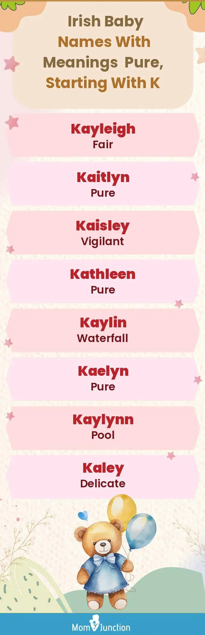 Irish Baby Names with Meanings Pure, Starting With K(infographic)