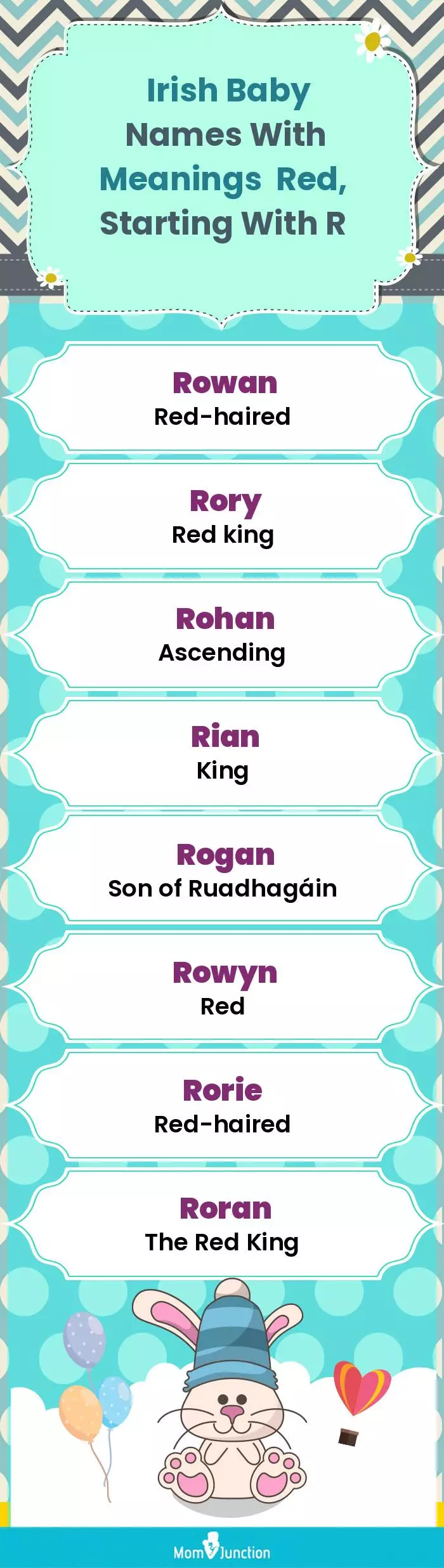  Irish Baby Names with Meanings Red, Starting With R(infographic)