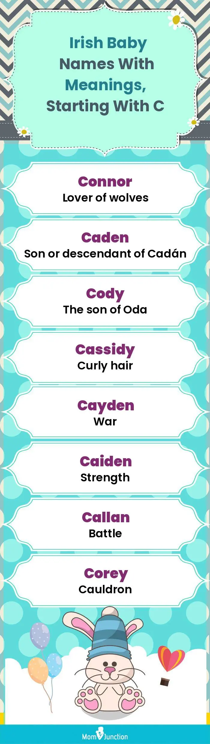  Irish Baby Names with Meanings, Starting With C(infographic)